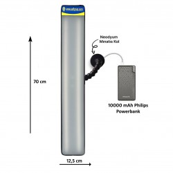 2 Sıra LED Mıknatıslı ve USB Şarjlı Boyasız Göçük Düzeltme Lambası, PDR LED Lamba SL-06